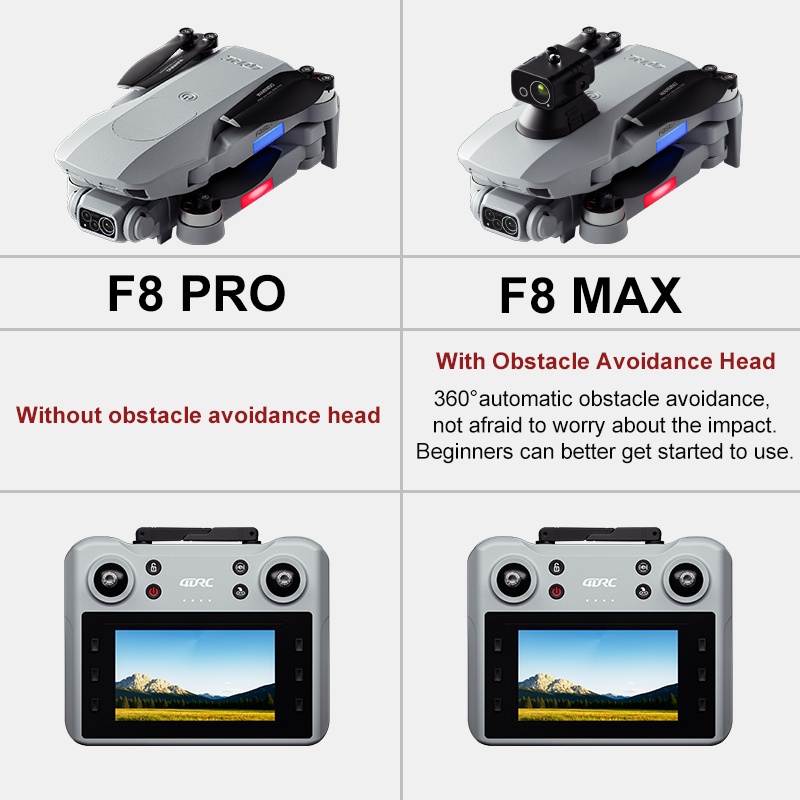 F8 MAX GPSドローン プロフェッショナル 8Kカメラ - Rc Helicopter Case のレビューと価格